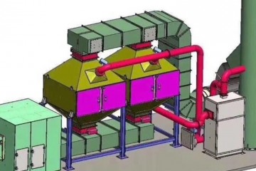 催化燃烧设备内部结构图及工艺原理详解