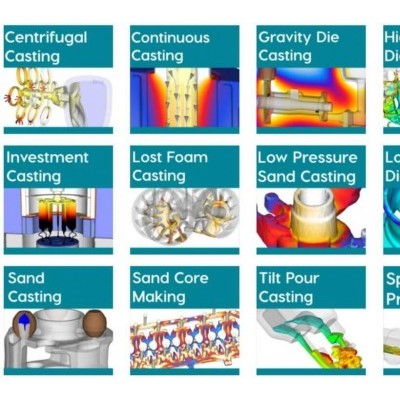 CFD软件 FLOW-3D模流分析仿真工具