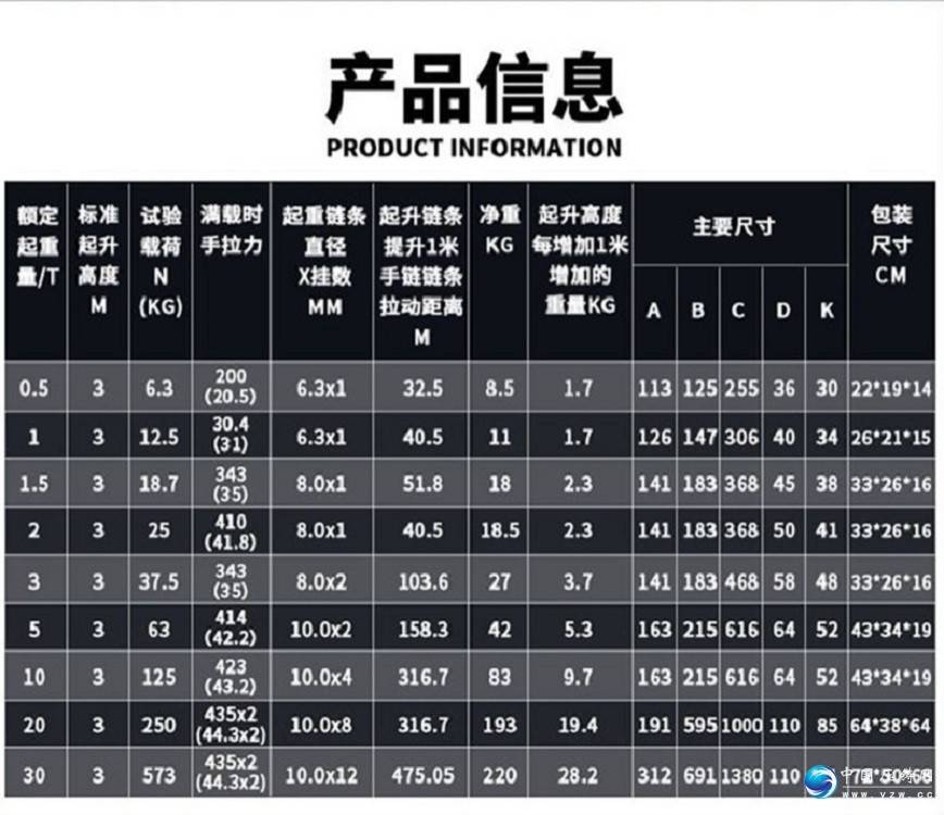 猎鹰重工加强款三角HS-C手拉葫芦参数