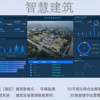 IBMS建筑智能化集成管理系统功能