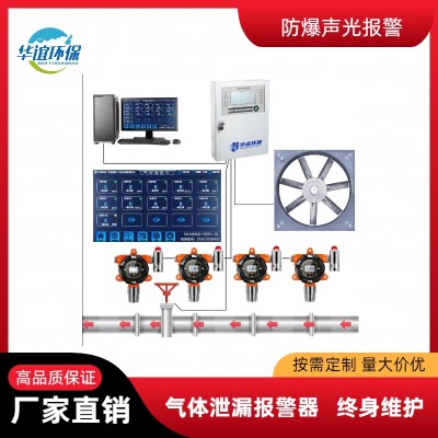 扩散式RTO处理前端可燃气体浓度的监测仪技术方案