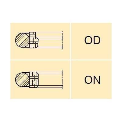 parker品牌OD型轴用斯特封
